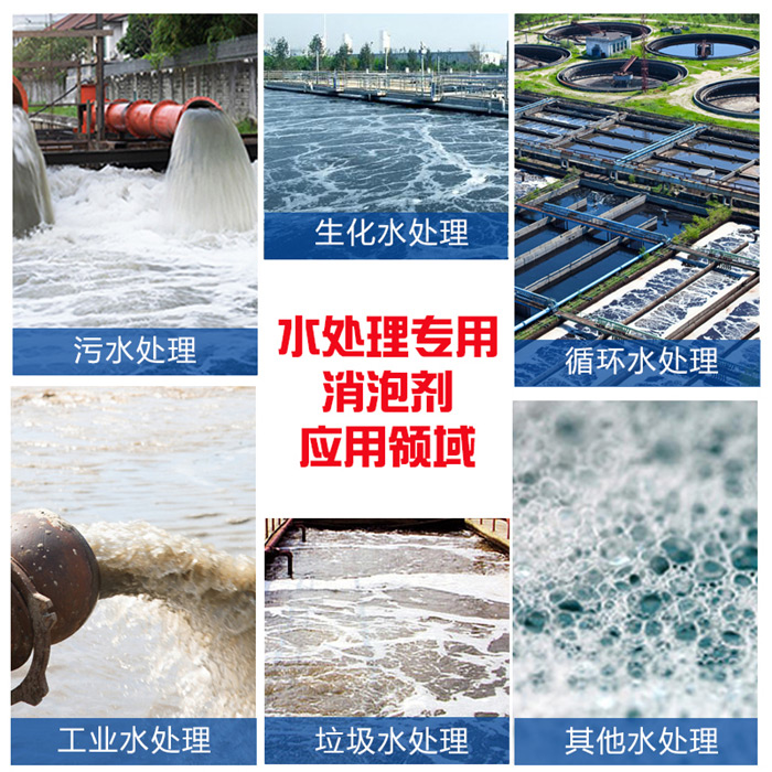 （圖：水處理消泡劑運用）